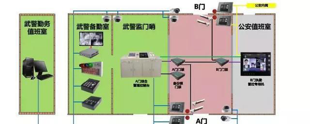 “科技強勤，智慧磐石”