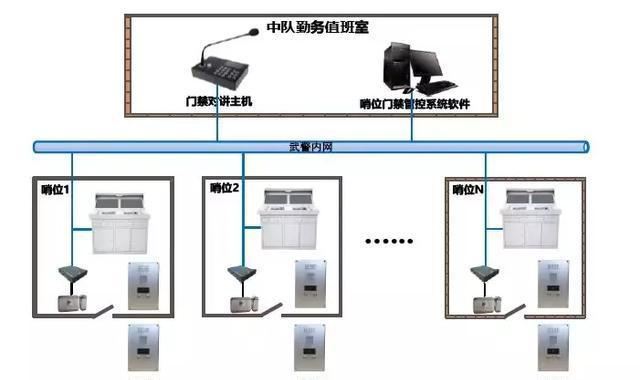 “科技強勤，智慧磐石”