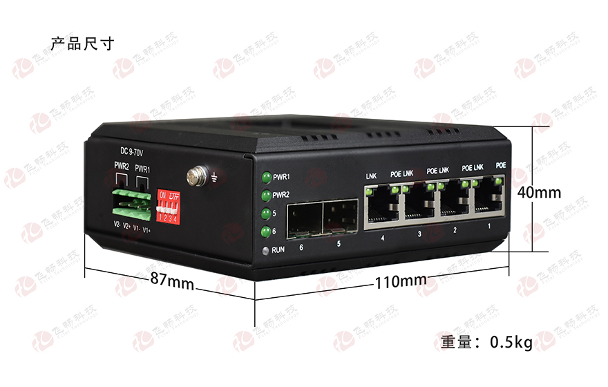 飛暢科技-mini工業軌式 管理型帶RSTP環網 2光4電